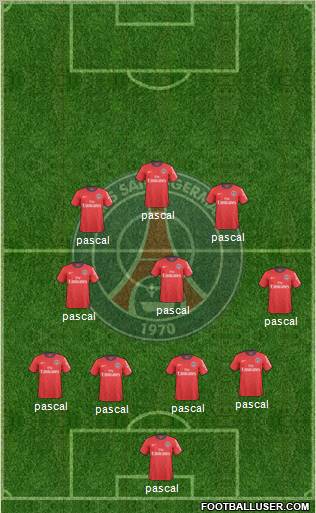 Paris Saint-Germain Formation 2011