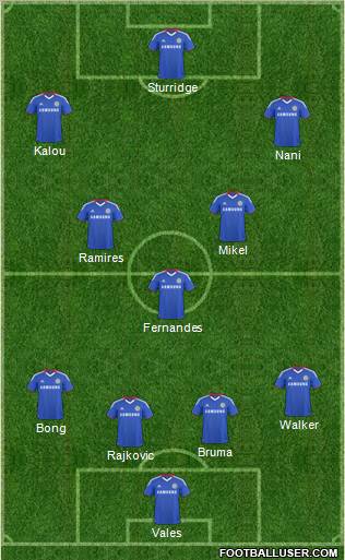 Chelsea Formation 2011