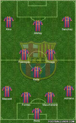 F.C. Barcelona Formation 2011