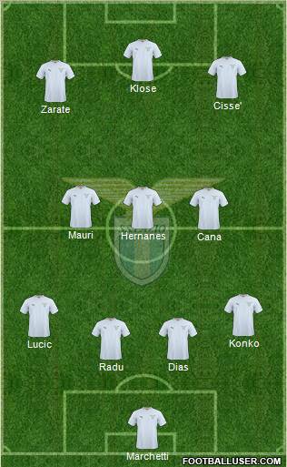 S.S. Lazio Formation 2011
