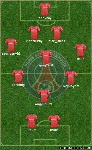 Paris Saint-Germain Formation 2011