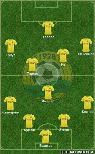 Kuban Krasnodar Formation 2011