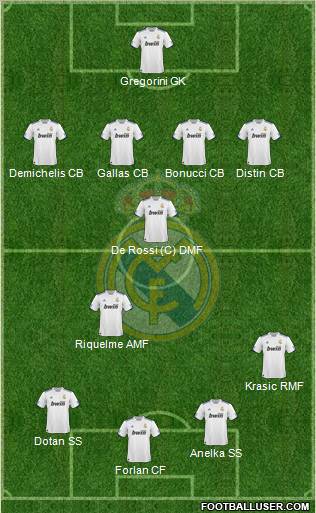 Real Madrid C.F. Formation 2011