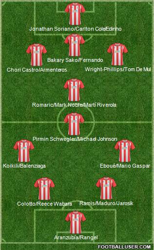 Lincoln City Formation 2011