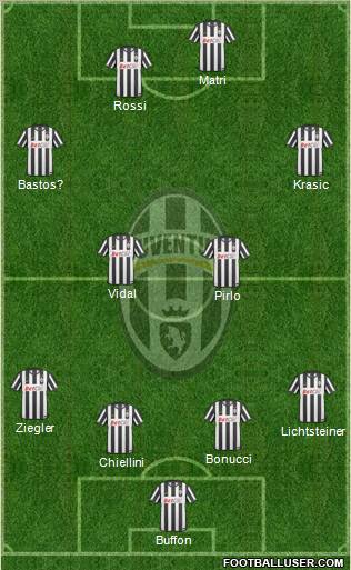 Juventus Formation 2011