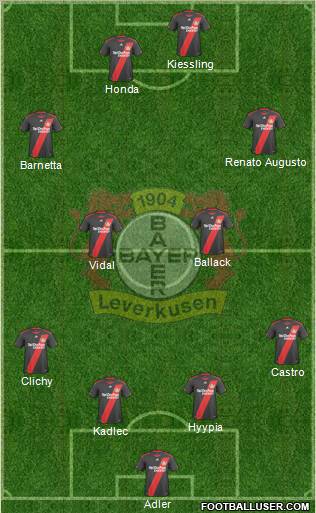 Bayer 04 Leverkusen Formation 2011