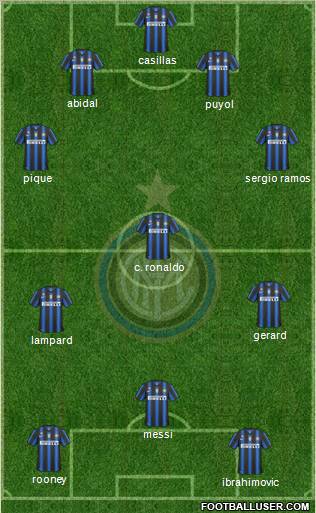 F.C. Internazionale Formation 2011