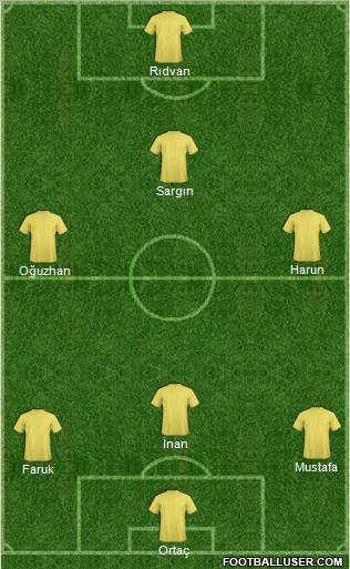 World Cup 2010 Team Formation 2011
