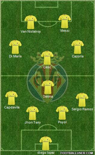 Villarreal C.F., S.A.D. Formation 2011