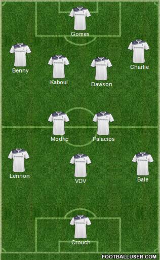 Tottenham Hotspur Formation 2011