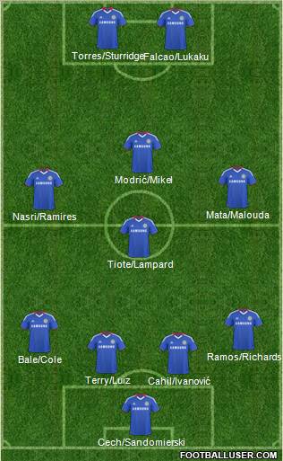 Chelsea Formation 2011
