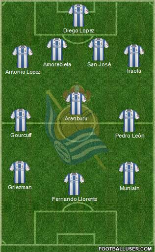 Real Sociedad S.A.D. Formation 2011