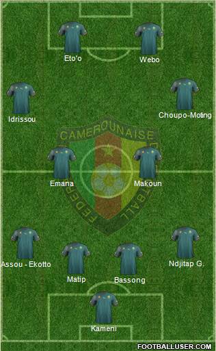 Cameroon Formation 2011