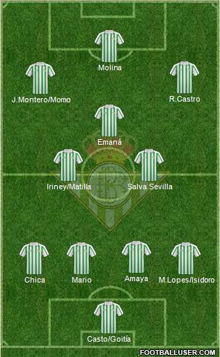 Real Betis B., S.A.D. Formation 2011