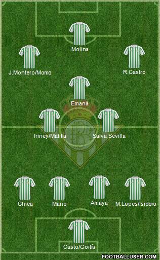 Real Betis B., S.A.D.