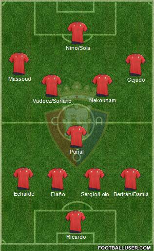 C. At. Osasuna Formation 2011