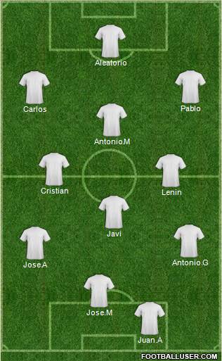 Champions League Team Formation 2011