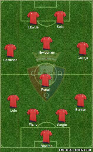 C. At. Osasuna Formation 2011
