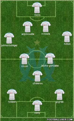 Olympique de Marseille Formation 2011