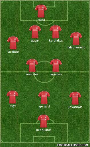 Liverpool Formation 2011