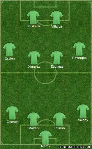 Pro Evolution Soccer Team Formation 2011