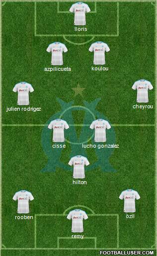 Olympique de Marseille Formation 2011