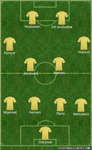 Europa League Team Formation 2011