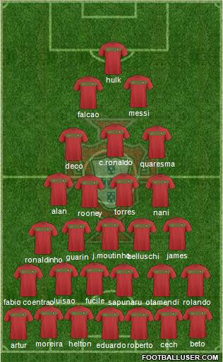 Portugal Formation 2011