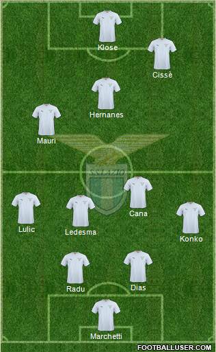S.S. Lazio Formation 2011