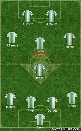 Real Betis B., S.A.D. Formation 2011
