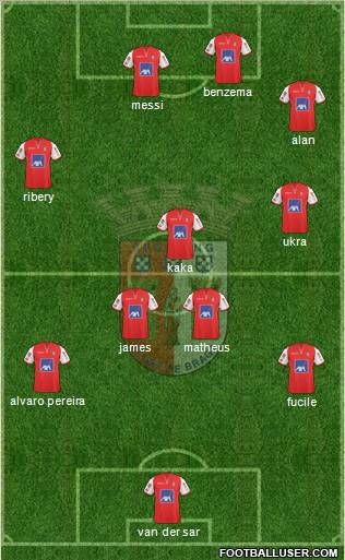 Sporting Clube de Braga - SAD Formation 2011
