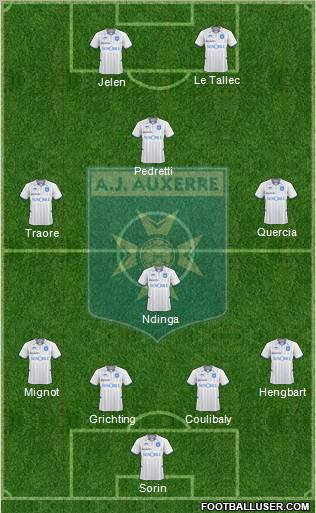 A.J. Auxerre Formation 2011