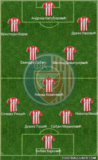 FC Red Star Belgrade Formation 2011