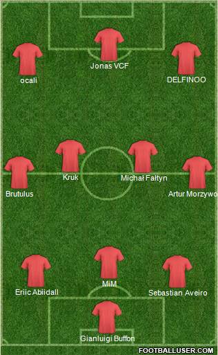 Fifa Team Formation 2011