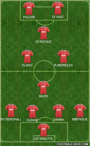 Manchester United Formation 2011