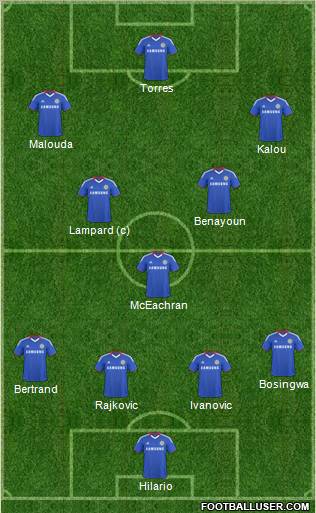 Chelsea Formation 2011