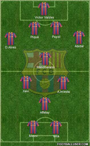 F.C. Barcelona Formation 2011