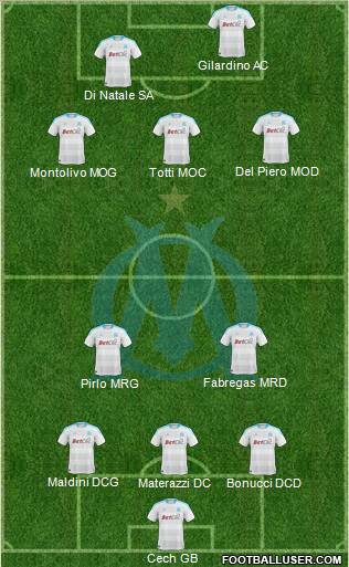 Olympique de Marseille Formation 2011
