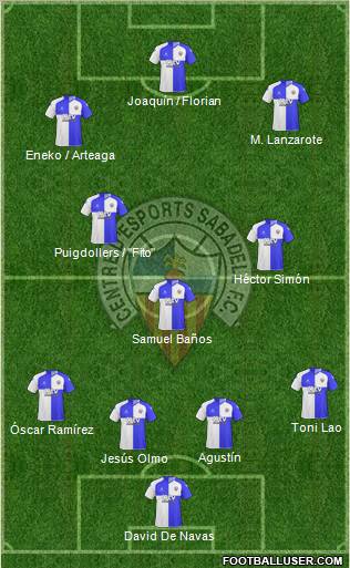 C.E. Sabadell football formation