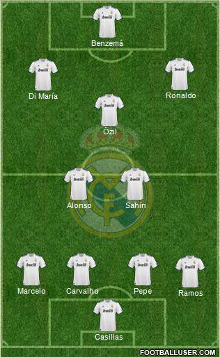 Real Madrid C.F. Formation 2011