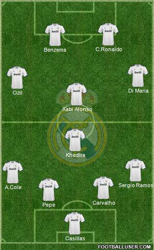 Real Madrid C.F. Formation 2011