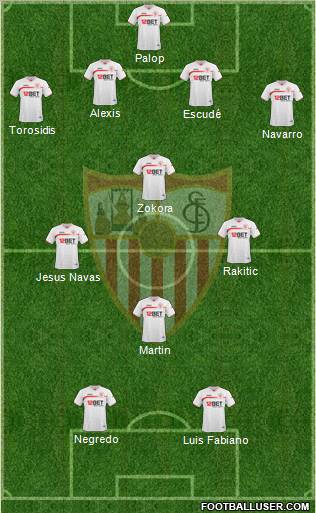 Sevilla F.C., S.A.D. Formation 2011