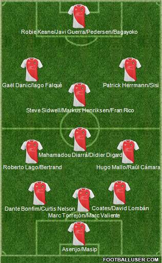 Ebbsfleet United Formation 2011