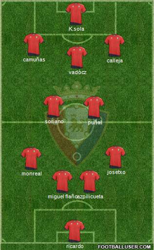 C. At. Osasuna Formation 2011