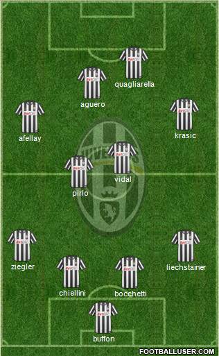 Juventus Formation 2011