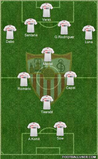 Sevilla F.C., S.A.D. Formation 2011
