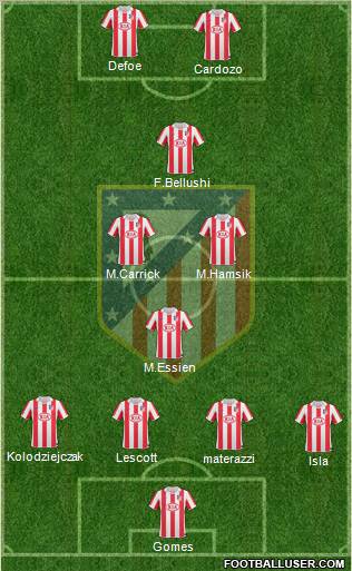 C. Atlético Madrid S.A.D. Formation 2011