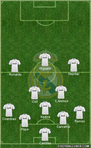 Real Madrid C.F. Formation 2011