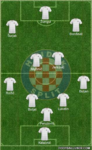 HNK Hajduk Formation 2011