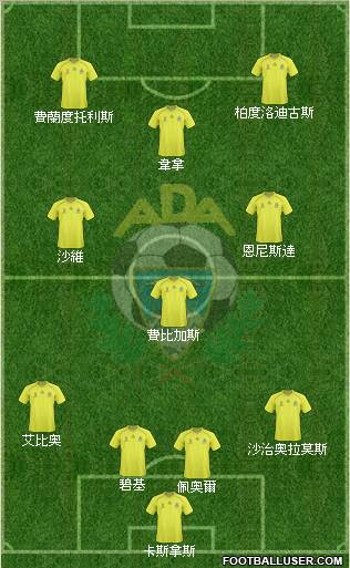 A.D. Alcorcón football formation